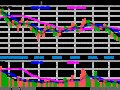 ¾]ƼM5530f(wn)ƱļY9.6|Ԫ