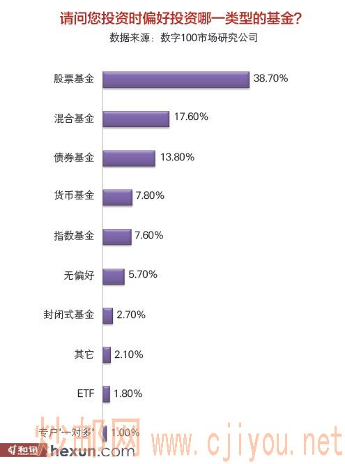 38.7%ͶYƫͶYƱ