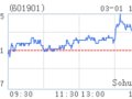 Cȯc(din)u(png)2PMI3PMI^m(x)