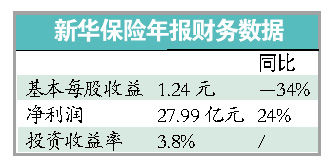 圖片點(diǎn)擊可在新窗口打開查看