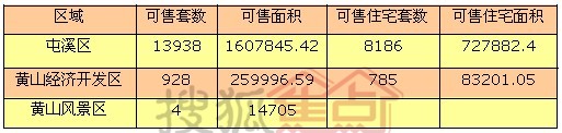 DƬc(din)´ڴ_鿴