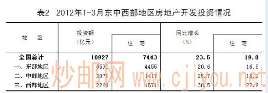 圖片點擊可在新窗口打開查看