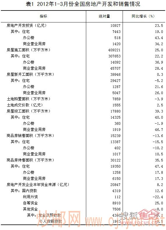 圖片點擊可在新窗口打開查看