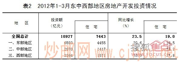 圖片點擊可在新窗口打開查看