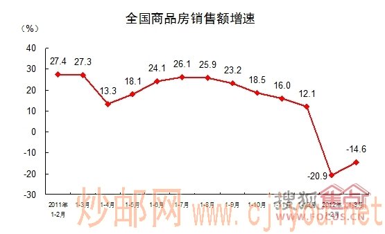 圖片點擊可在新窗口打開查看