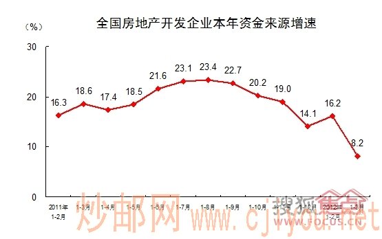 圖片點擊可在新窗口打開查看