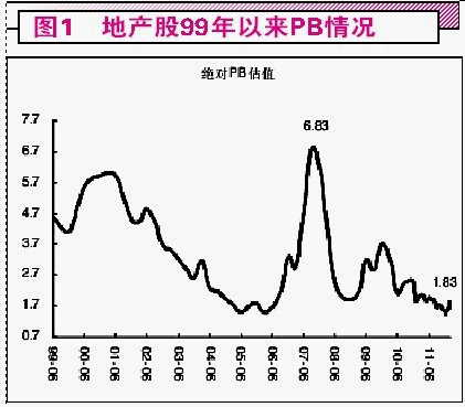 圖片點擊可在新窗口打開查看