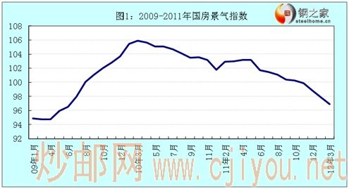 圖片點擊可在新窗口打開查看