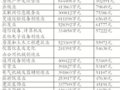 خa(chn)ИI(y)нʮf