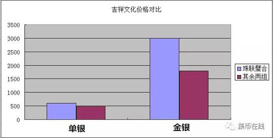 (lin)赺ϵŴ˴ΡϲüҡҲ(hu)׌теʧ