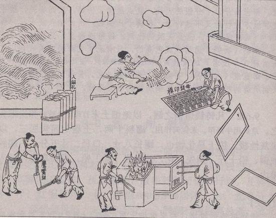 圖一五 《天工開物》中的《鑄錢圖》