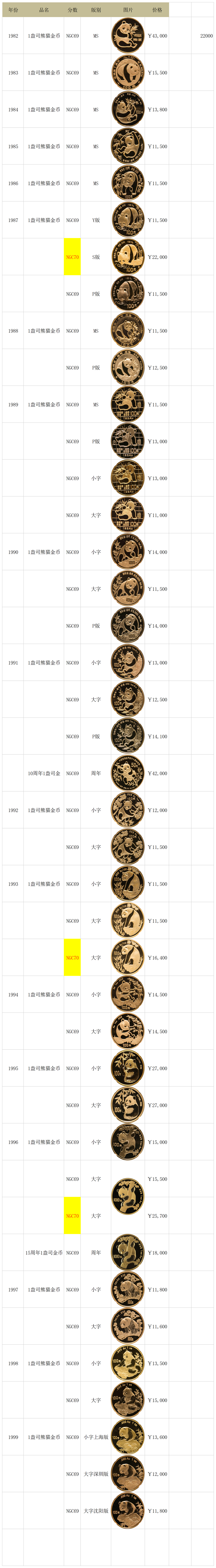 dvubb 圖片點擊可在新窗口打開查看
